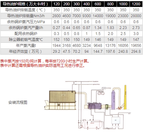 余熱鍋爐.jpg